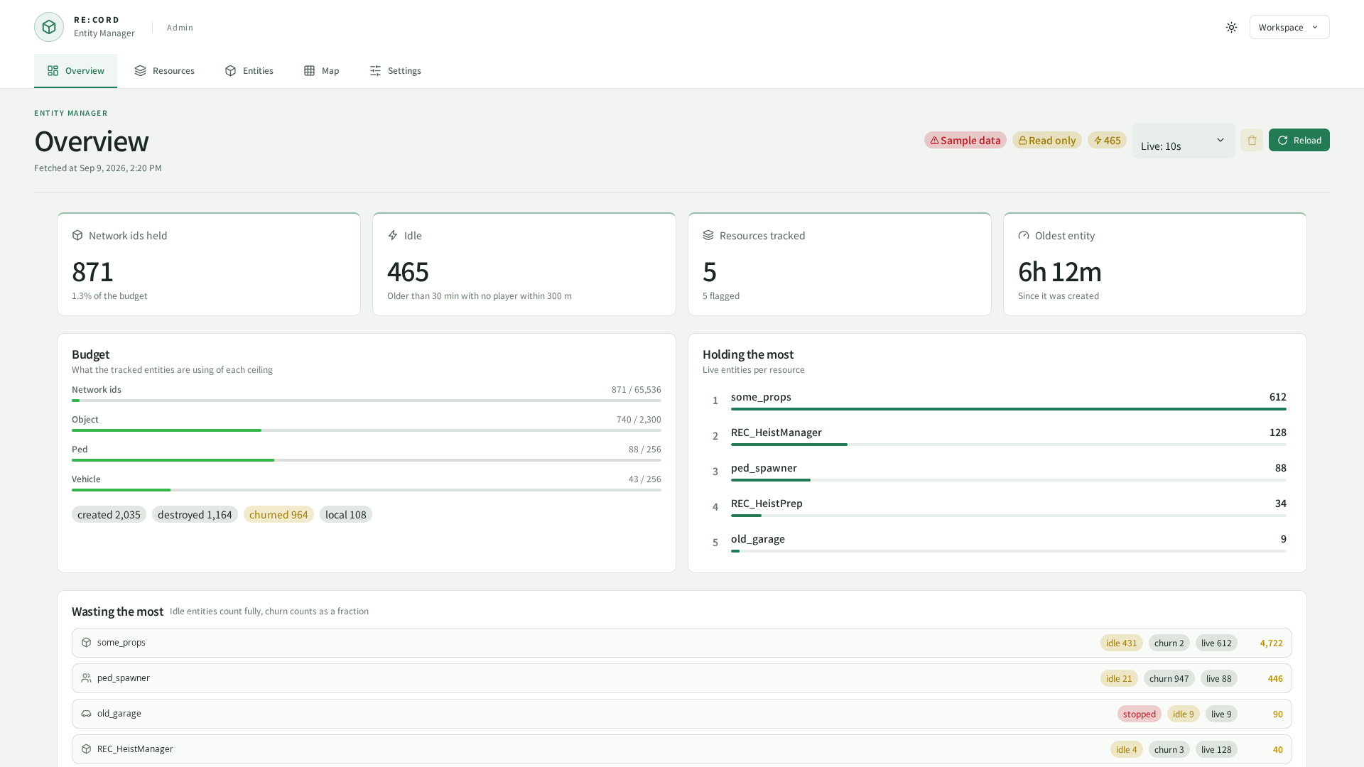 rec_entitymanager overview