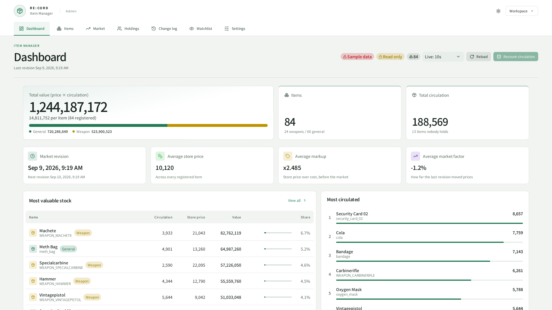 REC_ItemManager dashboard in light mode